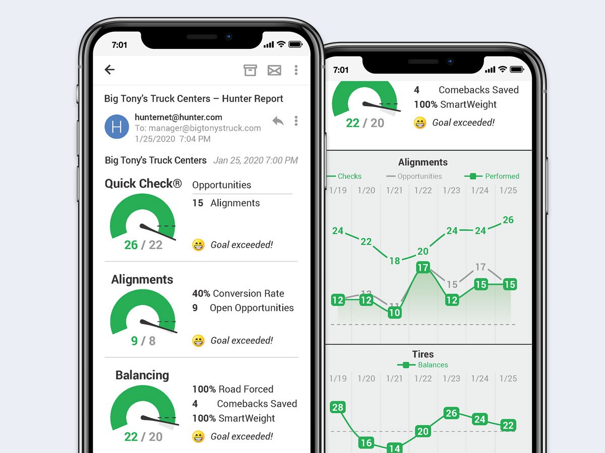 mobile phone with trend reports for heavy duty alignment