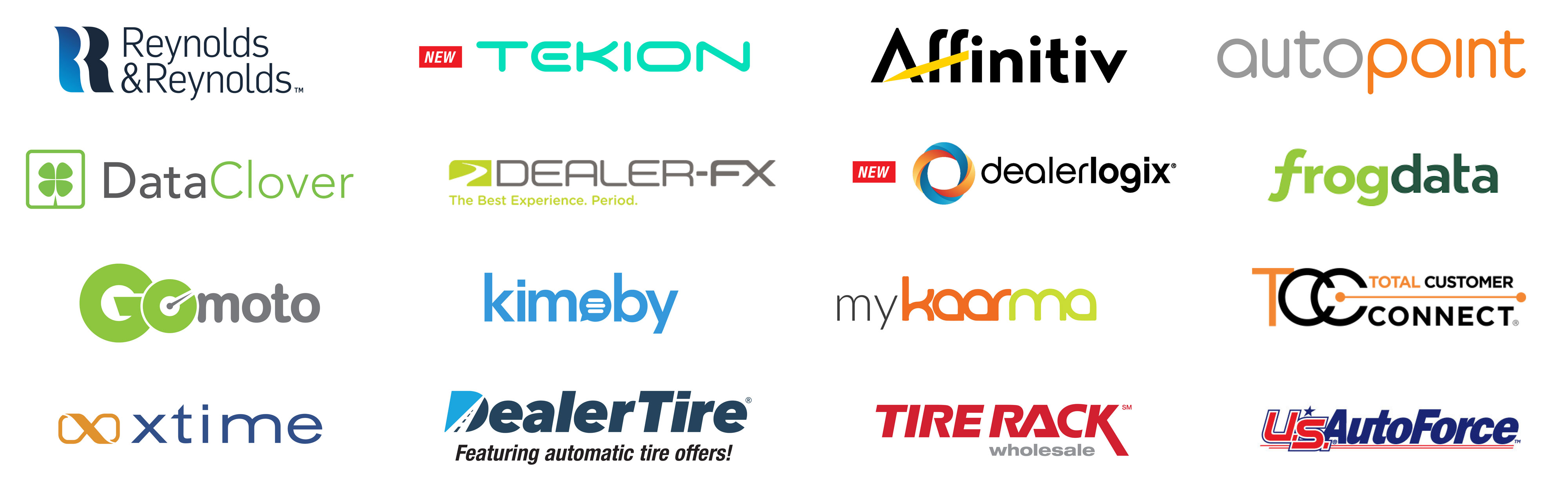 auto dealer partner integrations with hunter